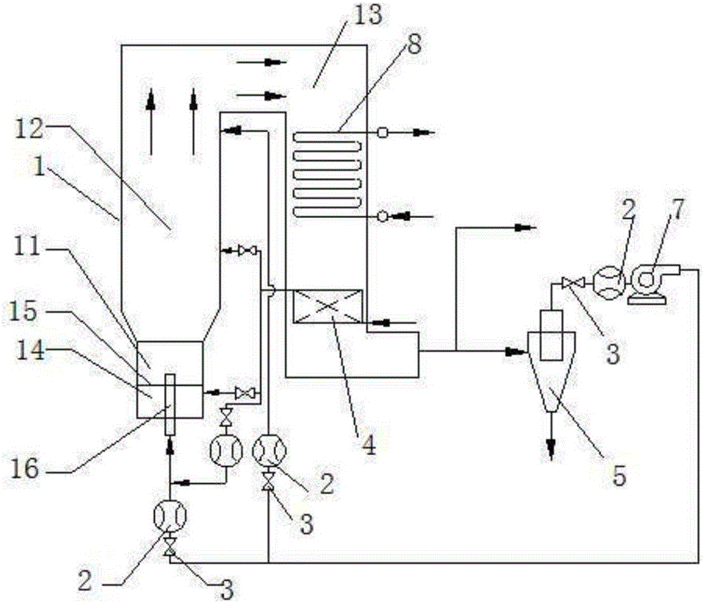 Flue gas recirculation sludge spouted fluidized bed incineration system and method