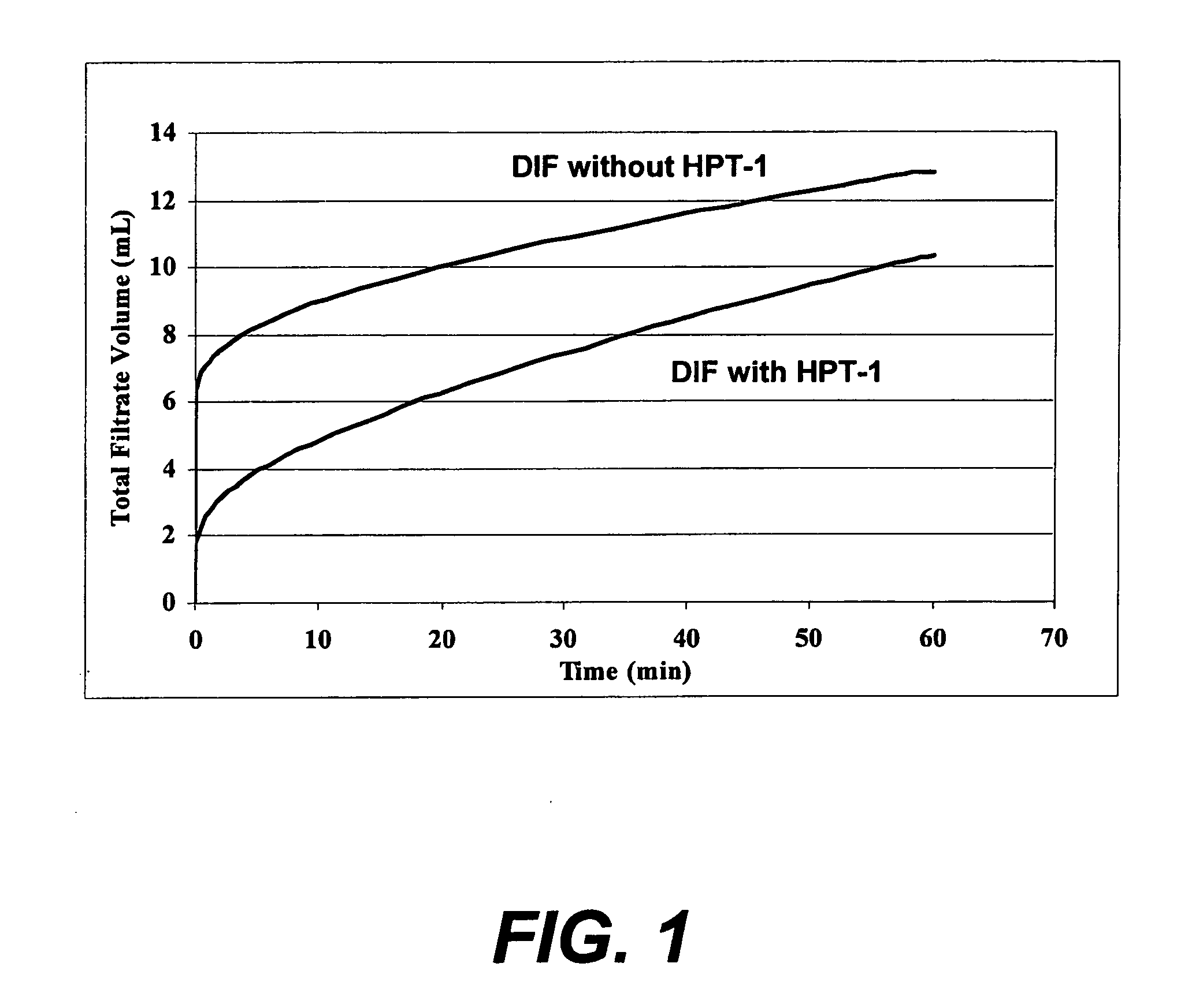 Drill-in fluids and associated methods