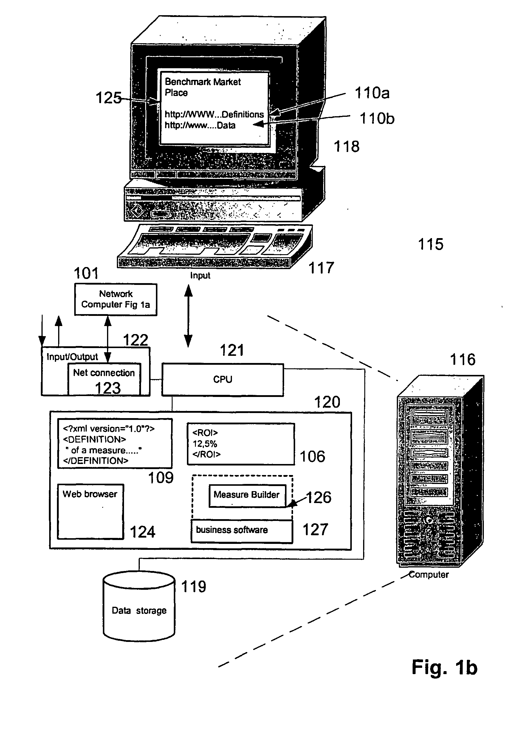 Method software application and system for incorporating benchmarks into a business software application