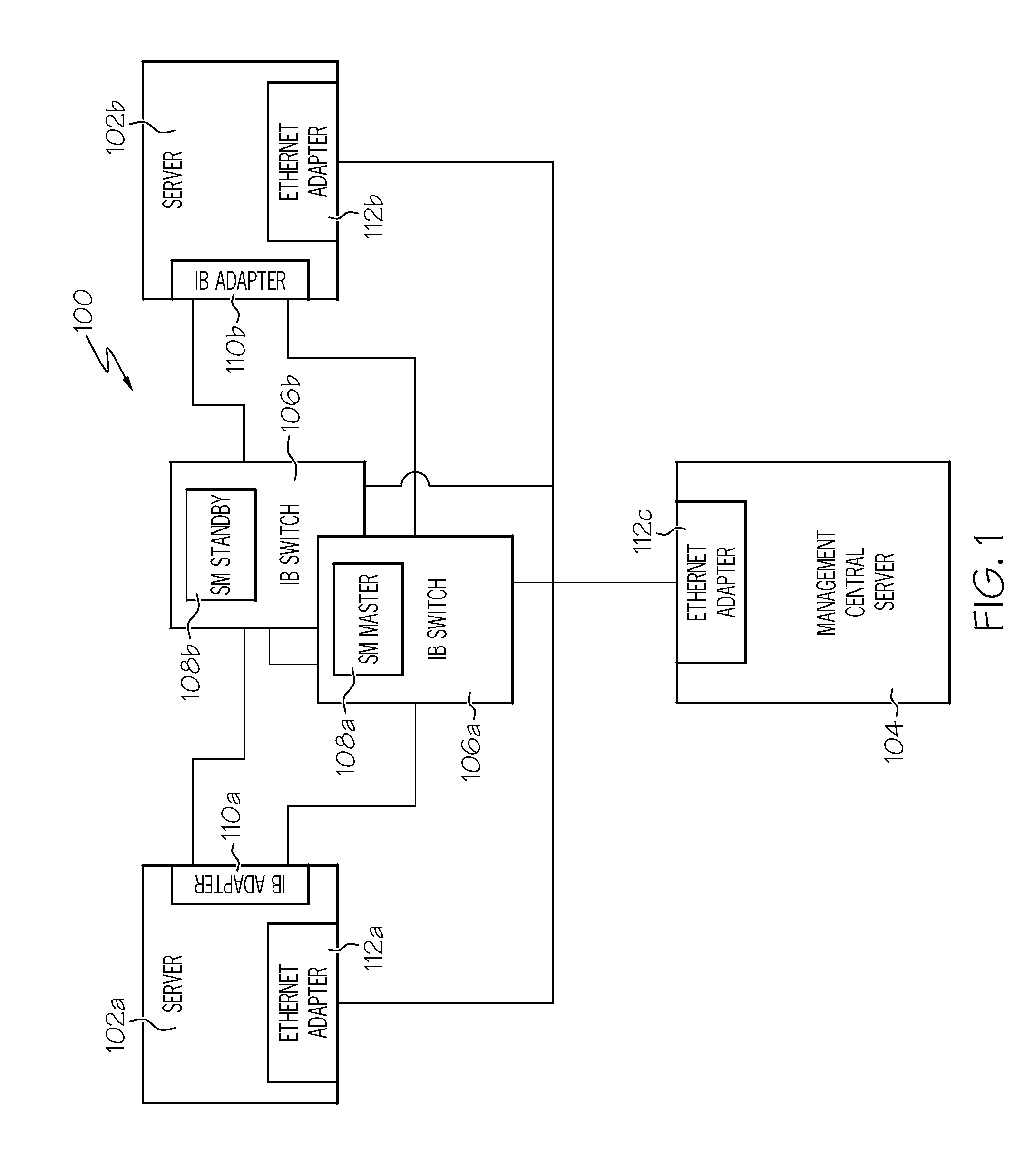 System and method for implementing an infiniband error log analysis model to facilitate faster problem isolation and repair