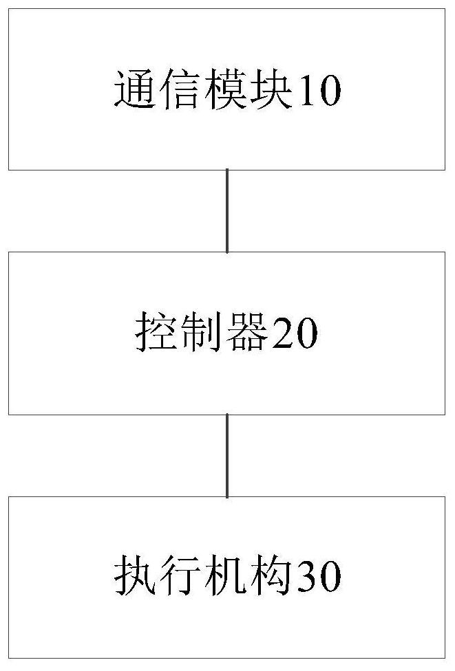 Liquid infusion method, control device and drug filling machine