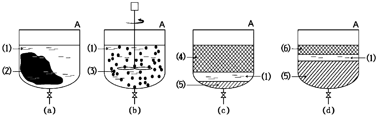 Self-aggregation water-containing phospholipid