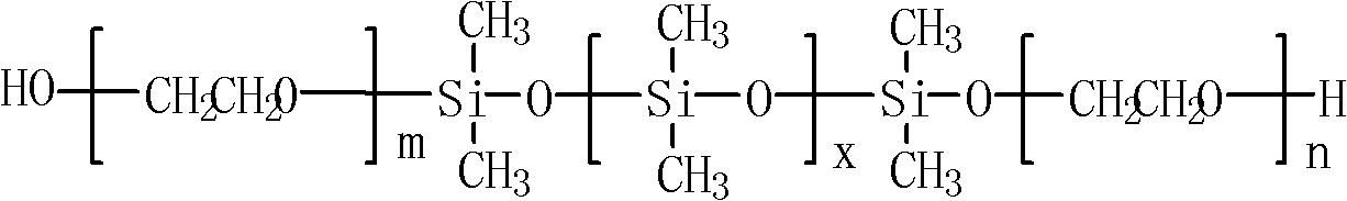 Organic silicon modified polyurethane resin for synthetic leather and preparation method thereof