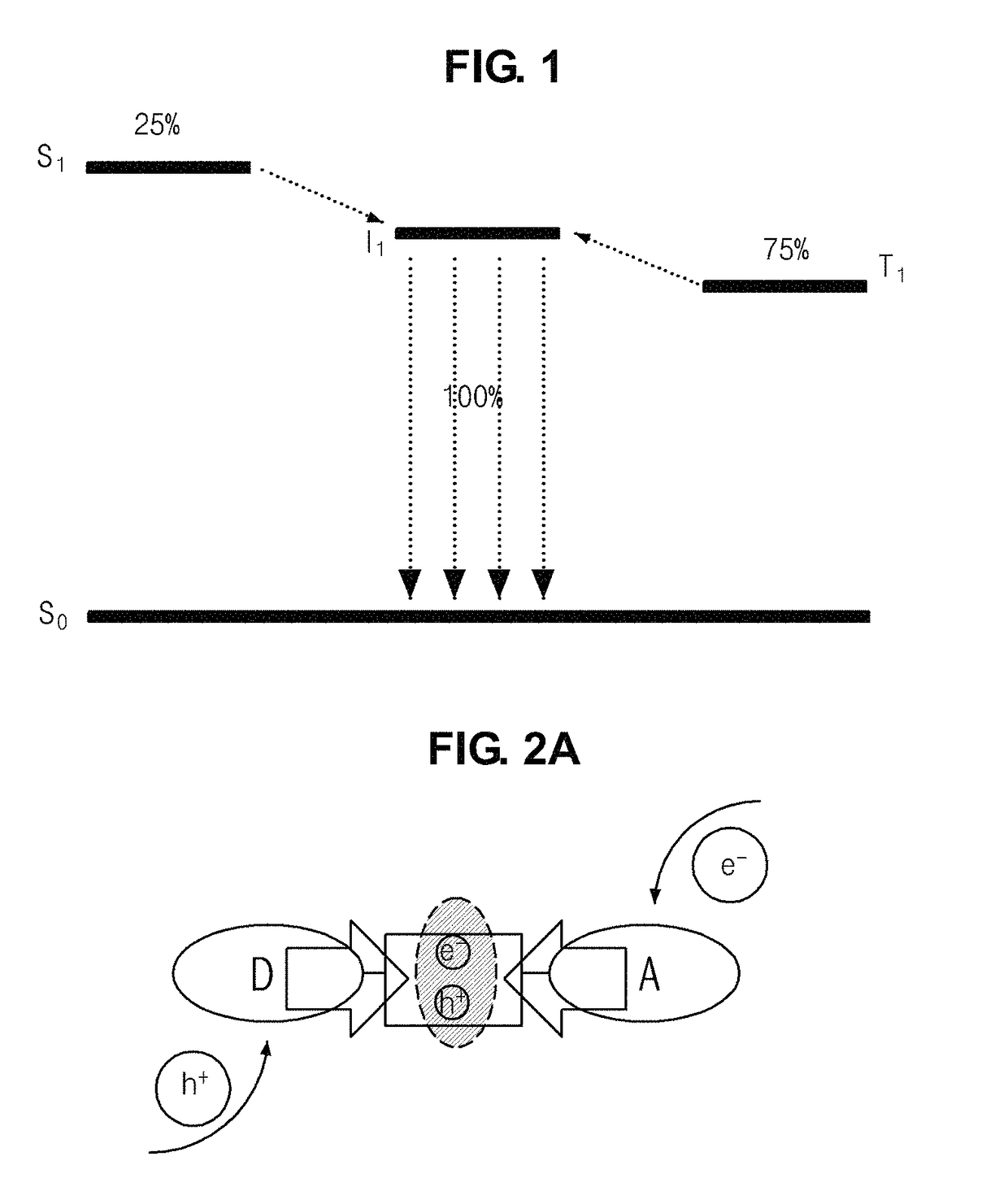 Space-through charge transfer compound, and organic light emitting diode and display device using the same