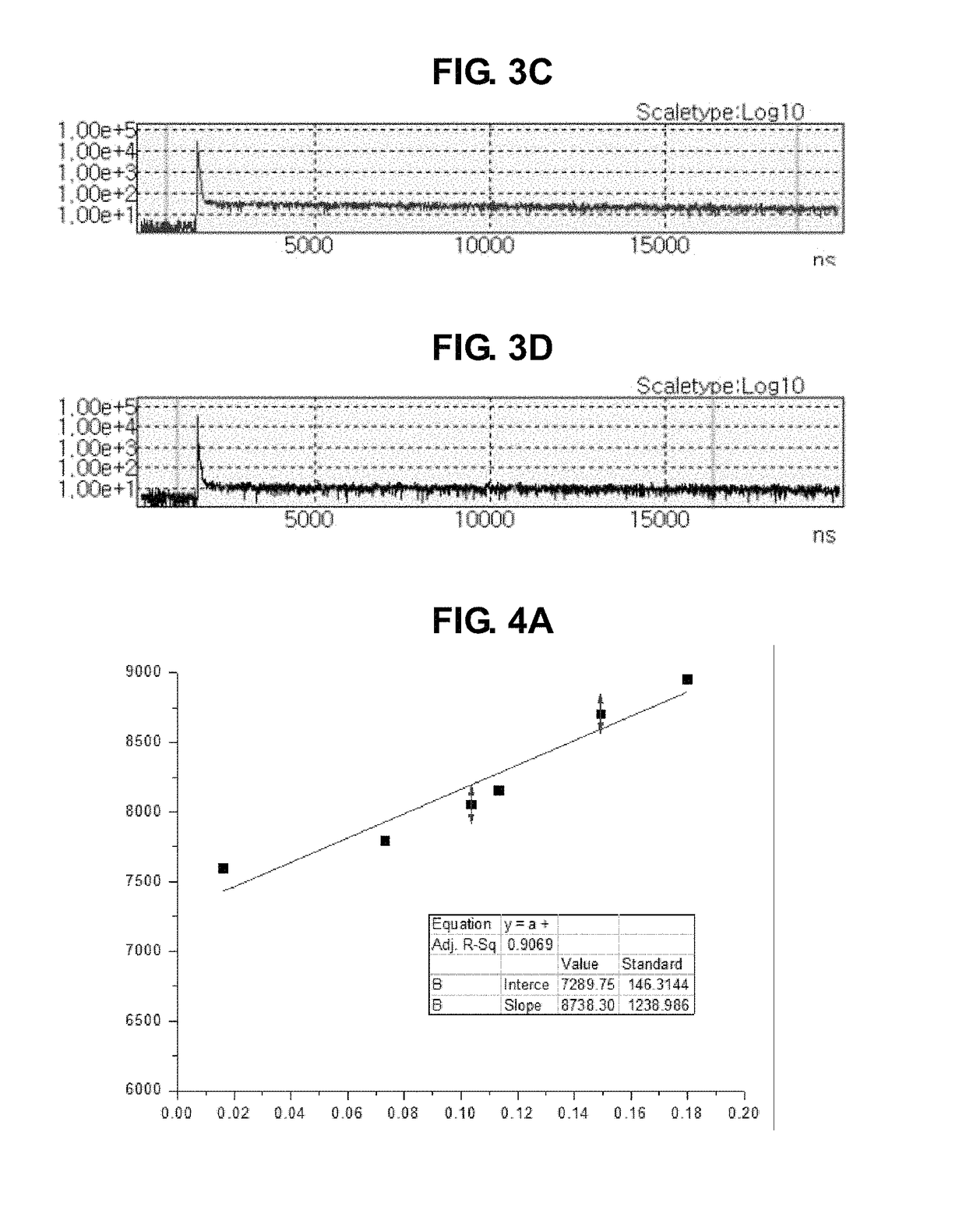 Space-through charge transfer compound, and organic light emitting diode and display device using the same