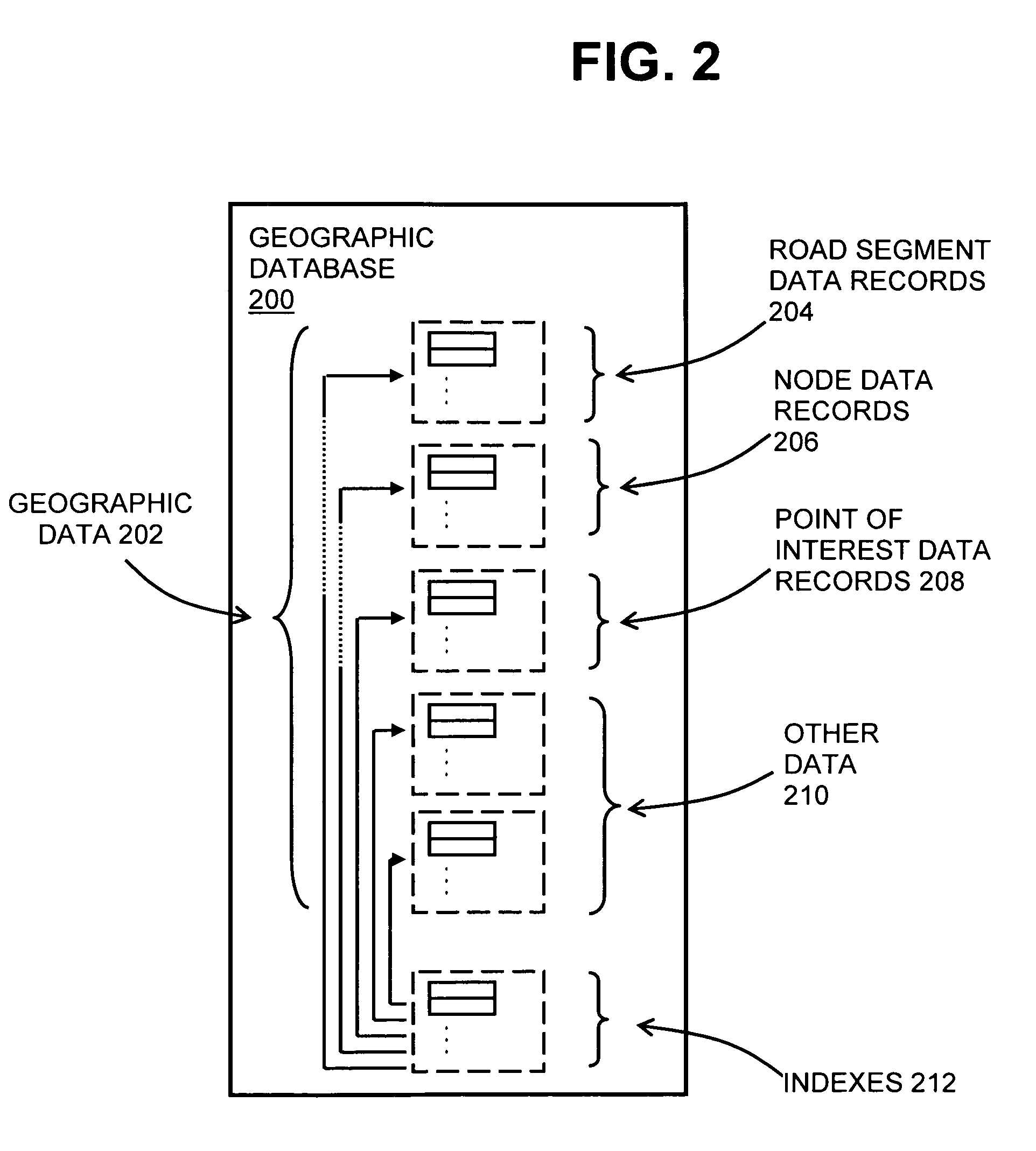 Method of collecting parking availability information for a geographic database for use with a navigation system