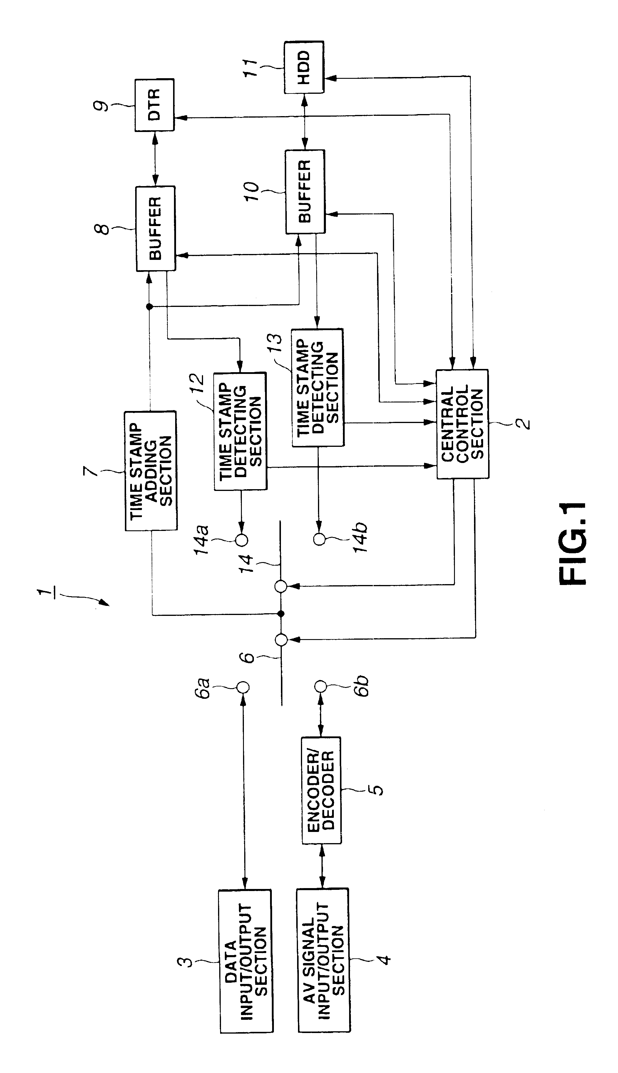 Recording/reproduction apparatus and recording/reproduction method
