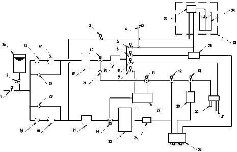Water circuit used for making coffee drinks equipment