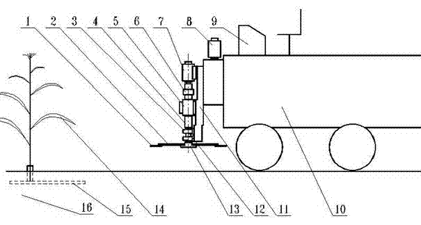 Disc-type stalk cutting test device and test method thereof