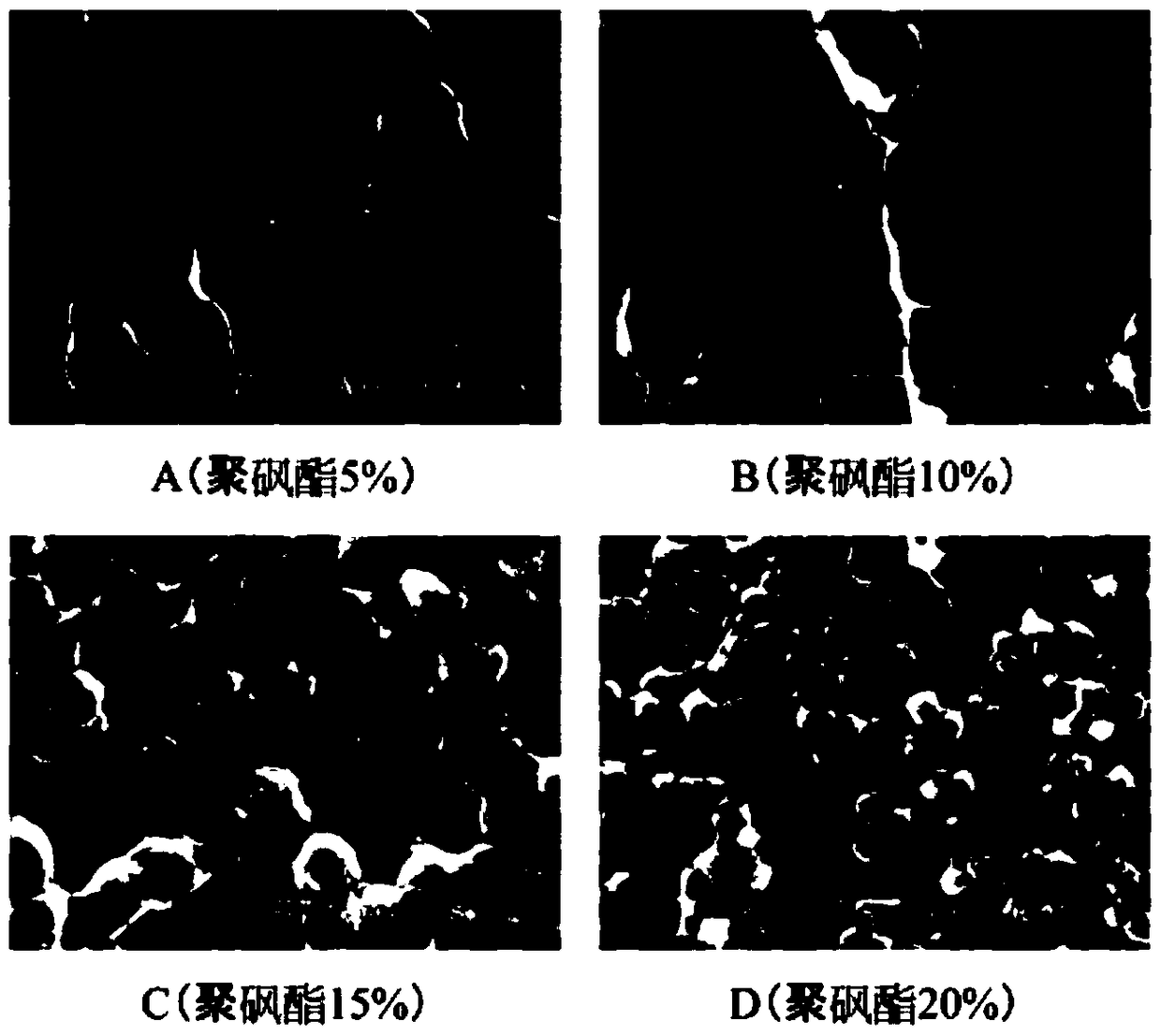 Method for preparing elastic epoxy resin for epoxy resin casting dry-type transformer