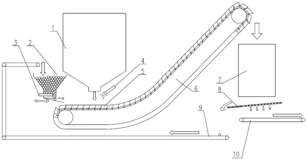 Molten slag dry granulation and waste heat recovery system