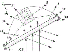 A car rear view system