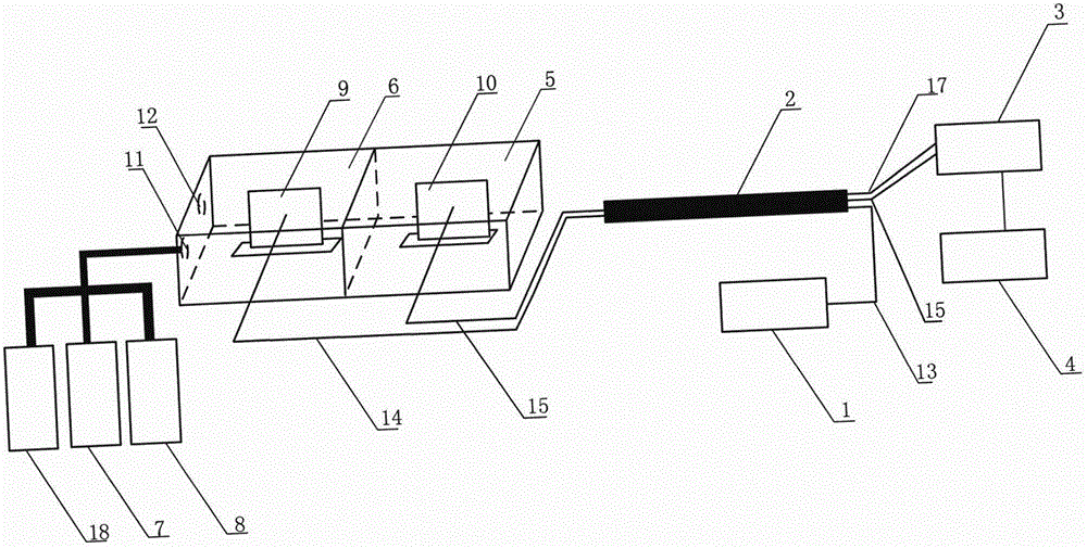 Optical fiber sensor for measuring hydrogen gas concentration