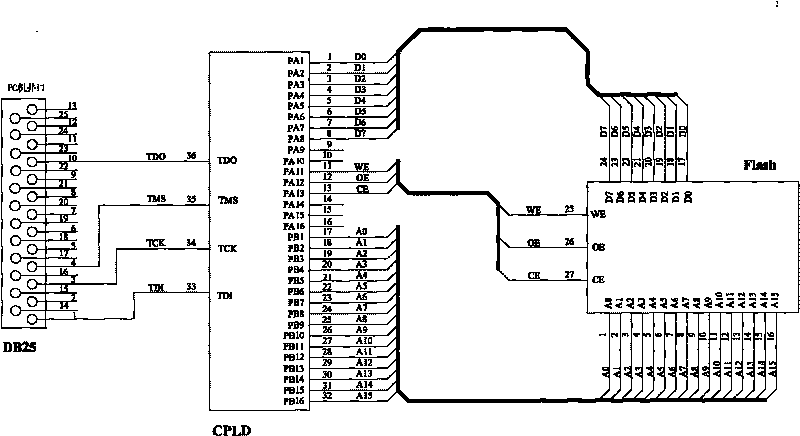 Flash chip detecting method based on boundary scan