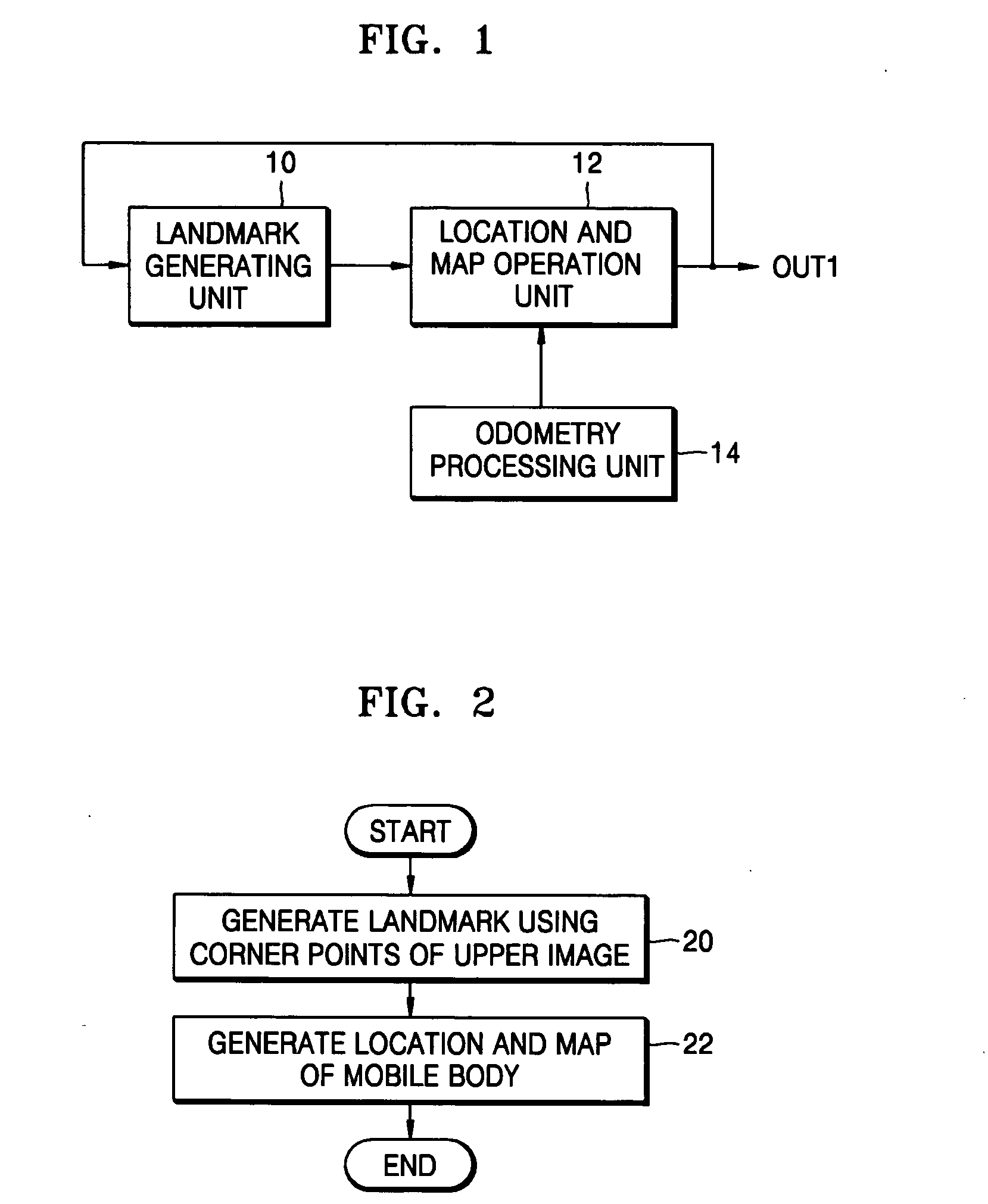 Apparatus and method for estimating location of mobile body and generating map of mobile body environment using upper image of mobile body environment, and computer readable recording medium storing computer program controlling the apparatus