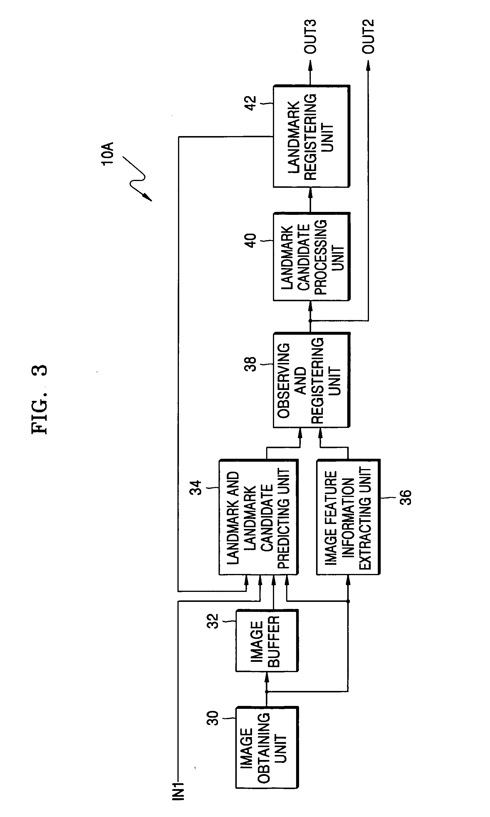 Apparatus and method for estimating location of mobile body and generating map of mobile body environment using upper image of mobile body environment, and computer readable recording medium storing computer program controlling the apparatus
