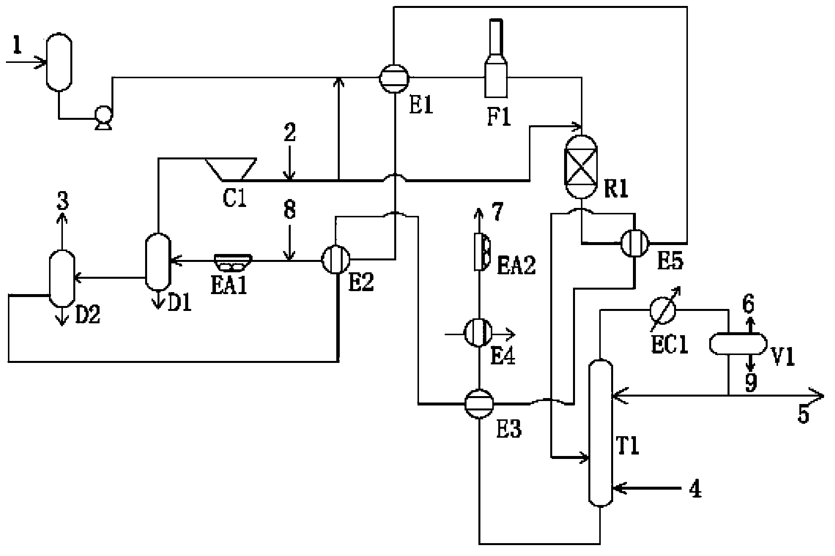 Diesel hydrogenation process