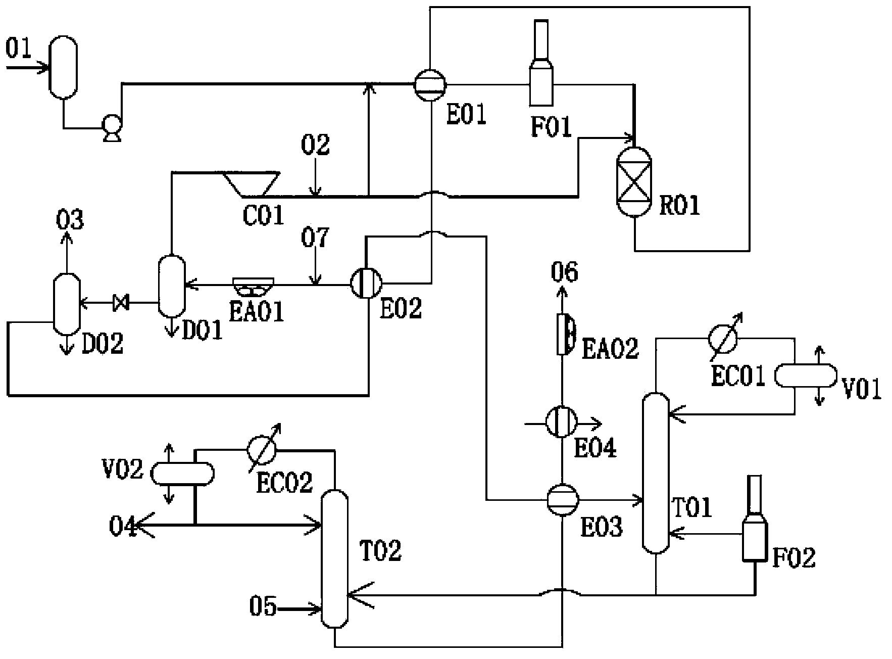 Diesel hydrogenation process