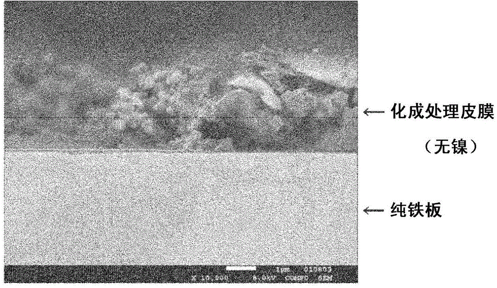 Iron-base soft magnetic powder for dust cores, manufacturing method thereof, and dust core