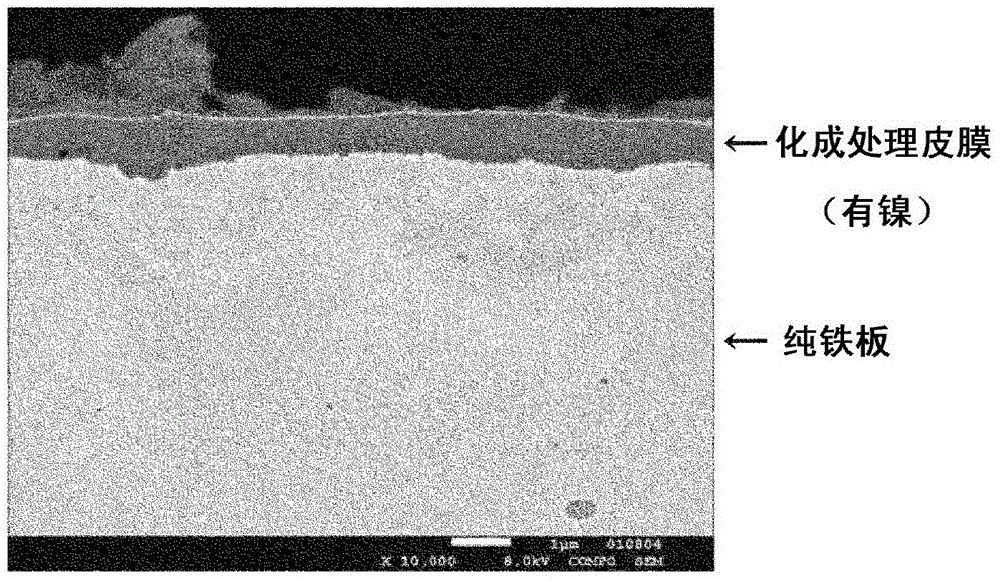 Iron-base soft magnetic powder for dust cores, manufacturing method thereof, and dust core