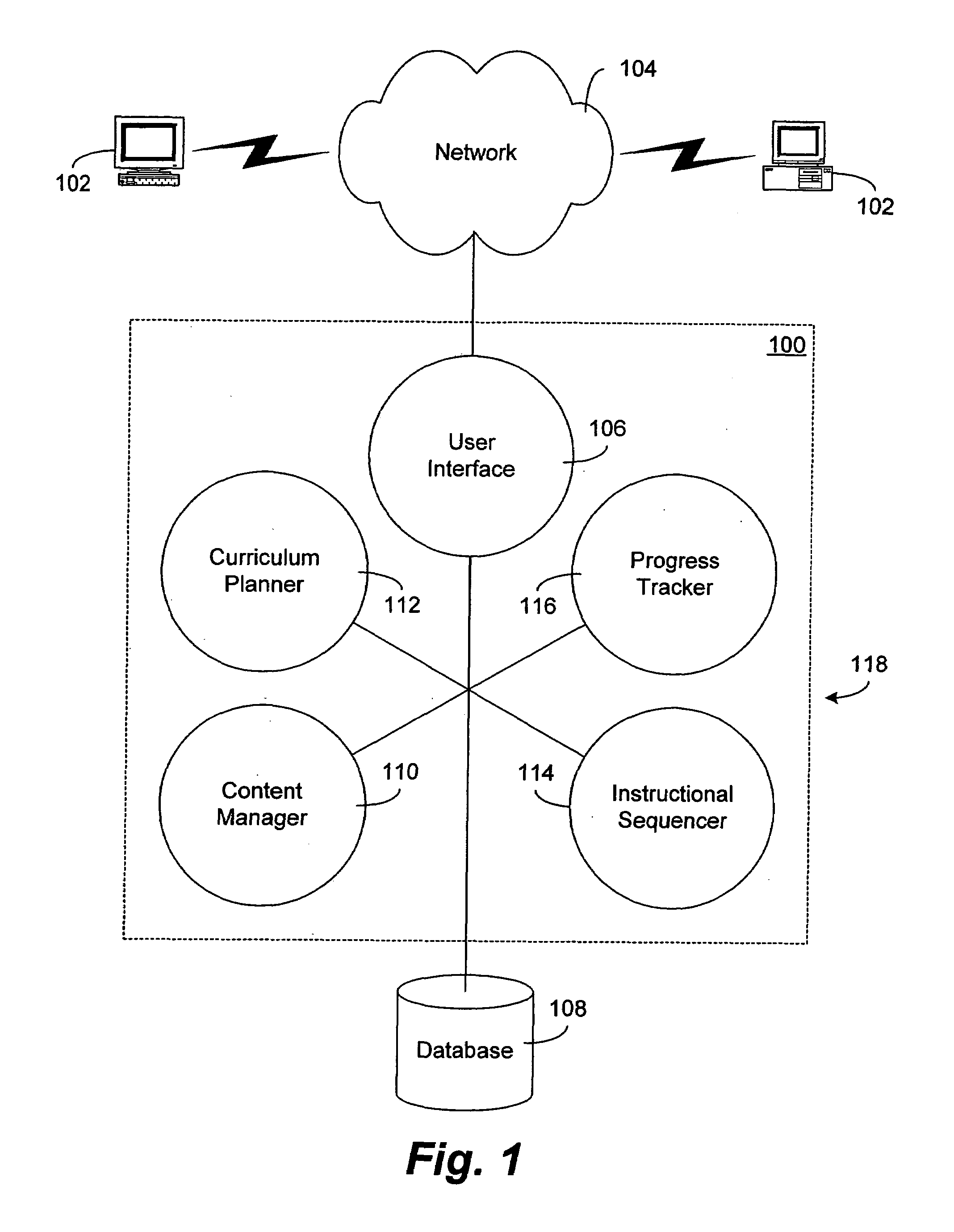 System and method of virtual schooling