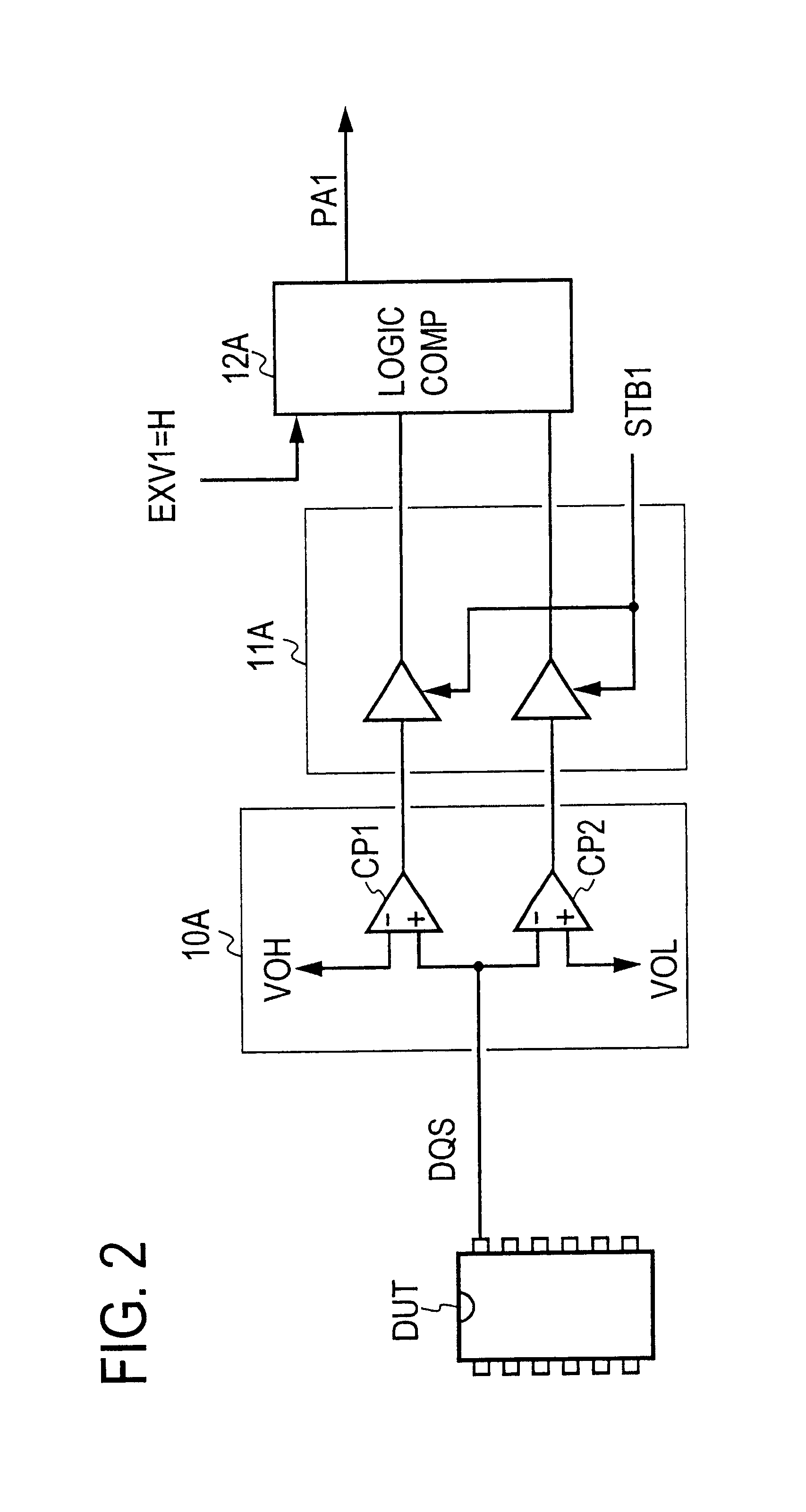 Method and apparatus for testing semiconductor devices