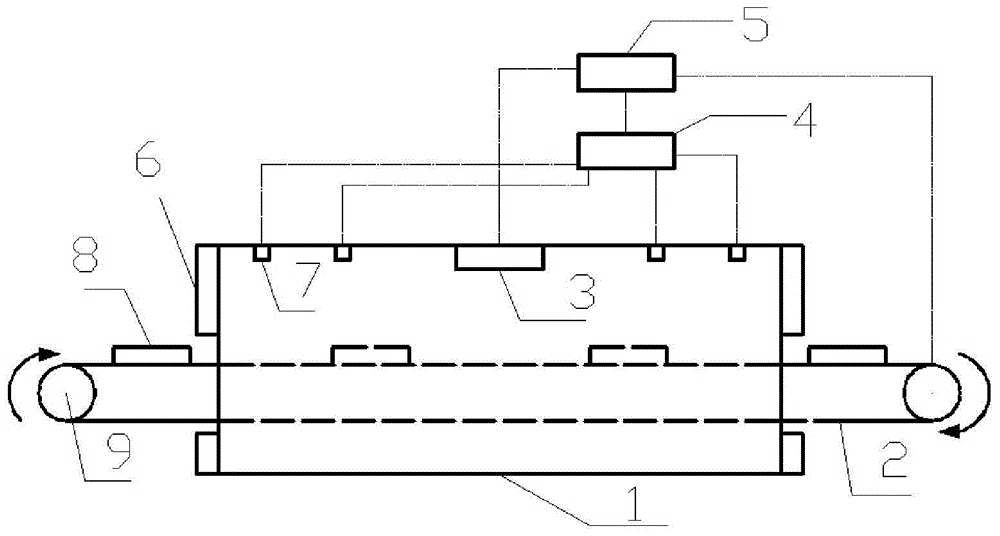 Drying device allowing temperature distribution in heating area to be controlled automatically