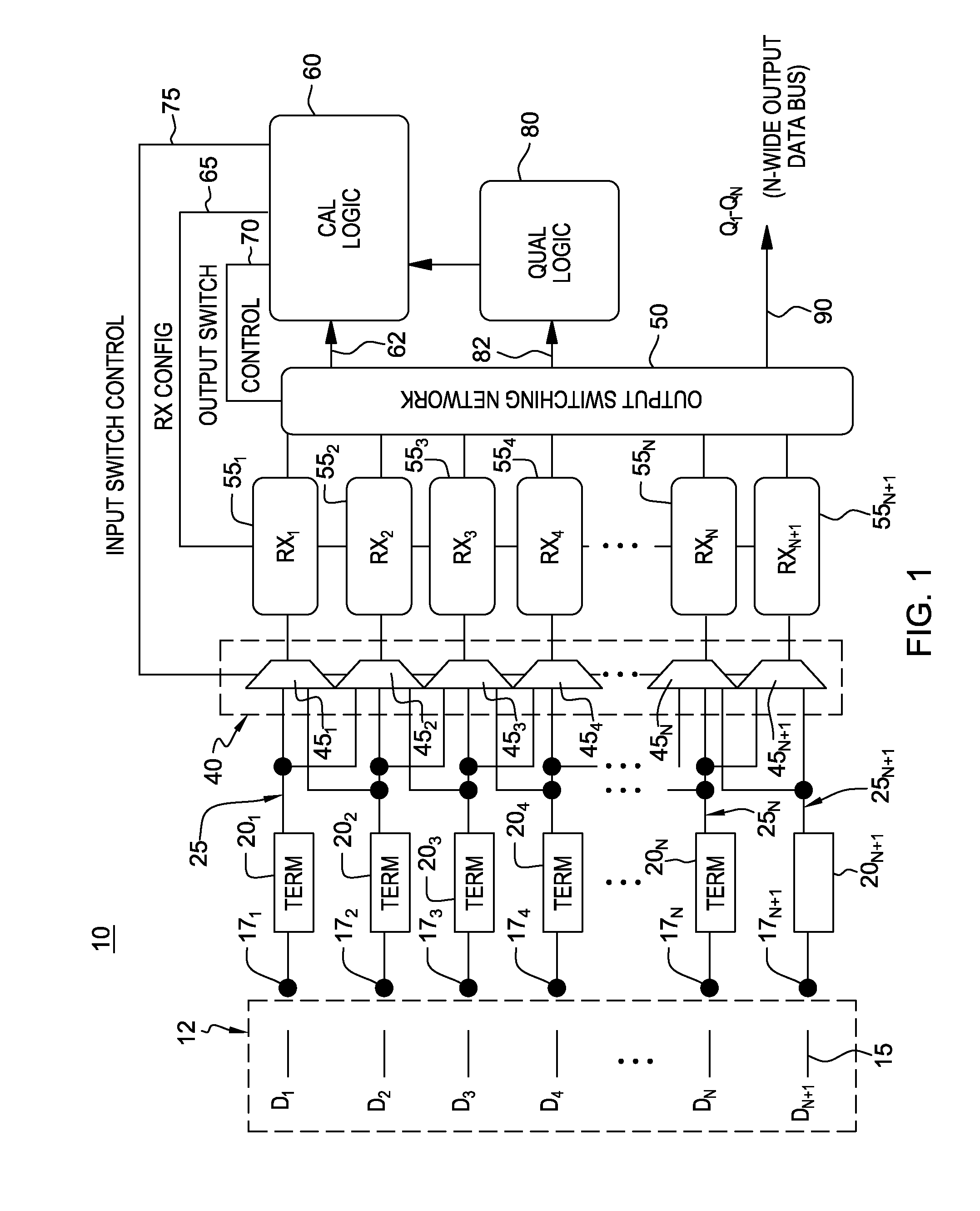Fault tolerant parallel receiver interface with receiver redundancy