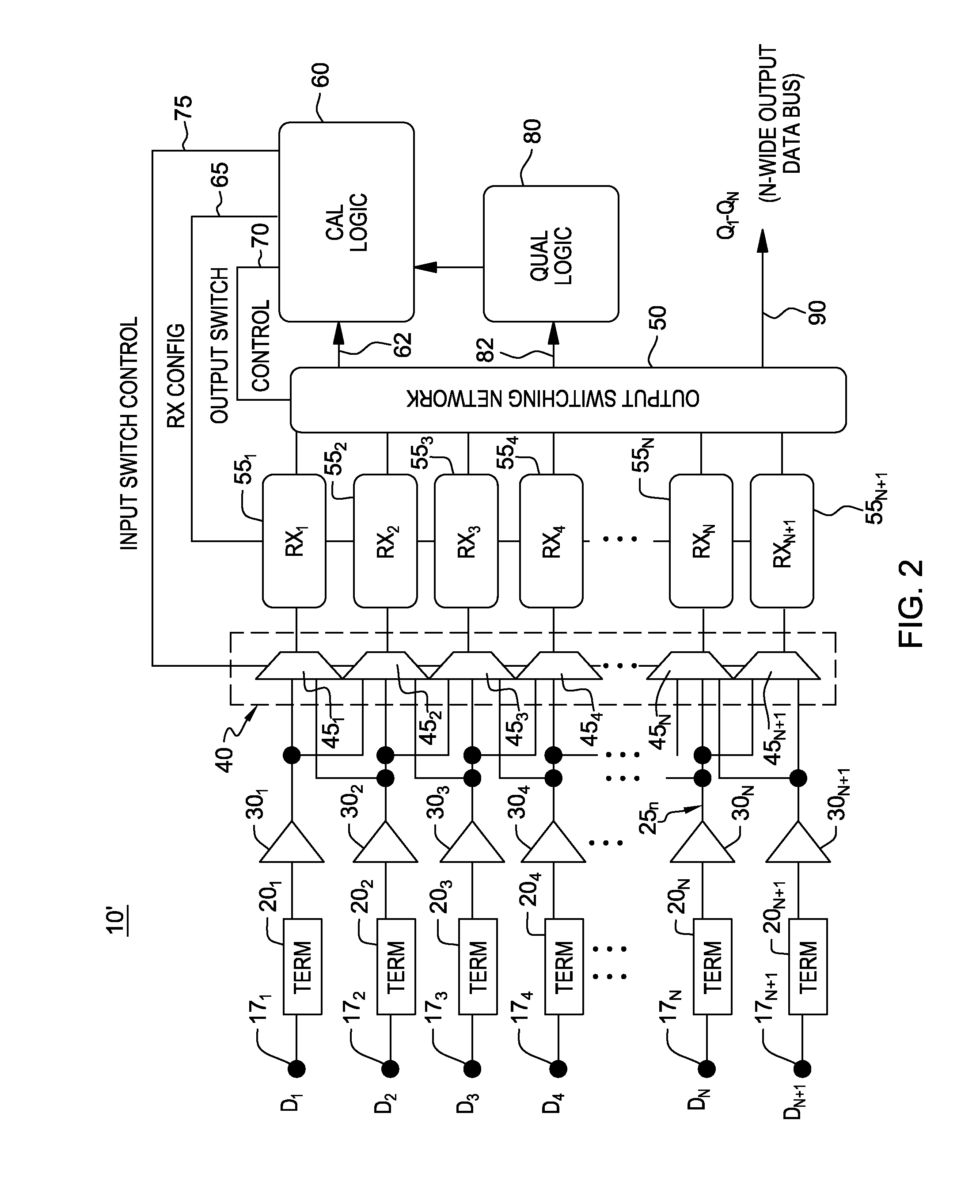 Fault tolerant parallel receiver interface with receiver redundancy
