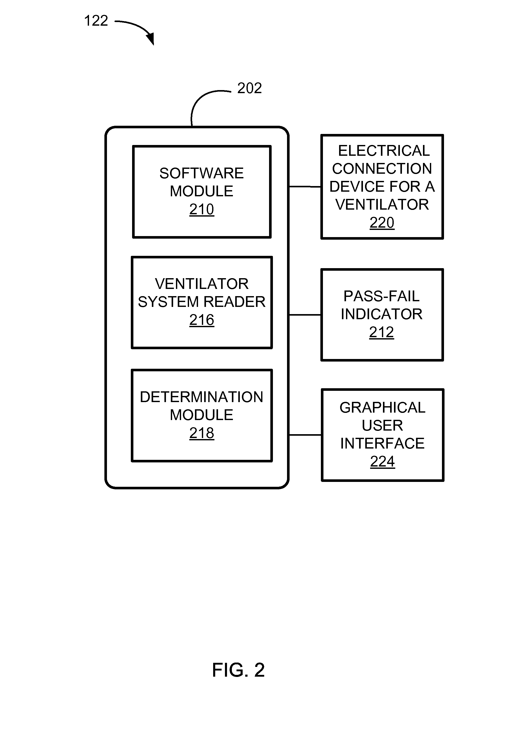 Systems And Methods For Simulation And Software Testing