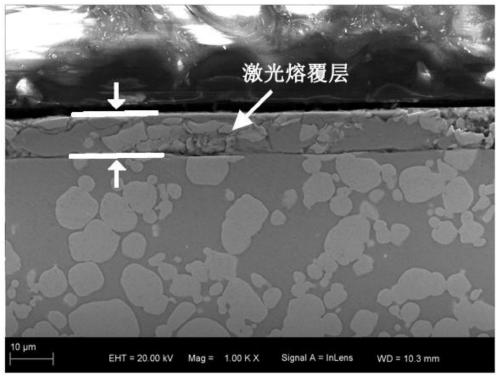 Surface powder coating and laser treatment method for improving mechanical performance of tungsten-copper alloy