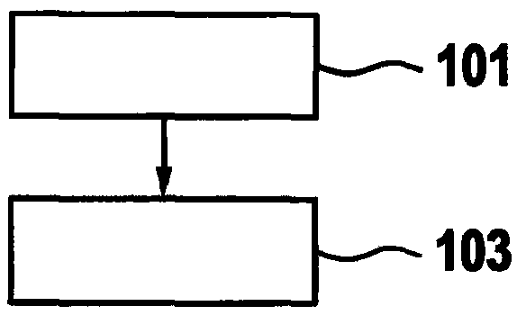 Plan for guiding a motor vehicle driverlessly on an inclined ramp of a parking lot