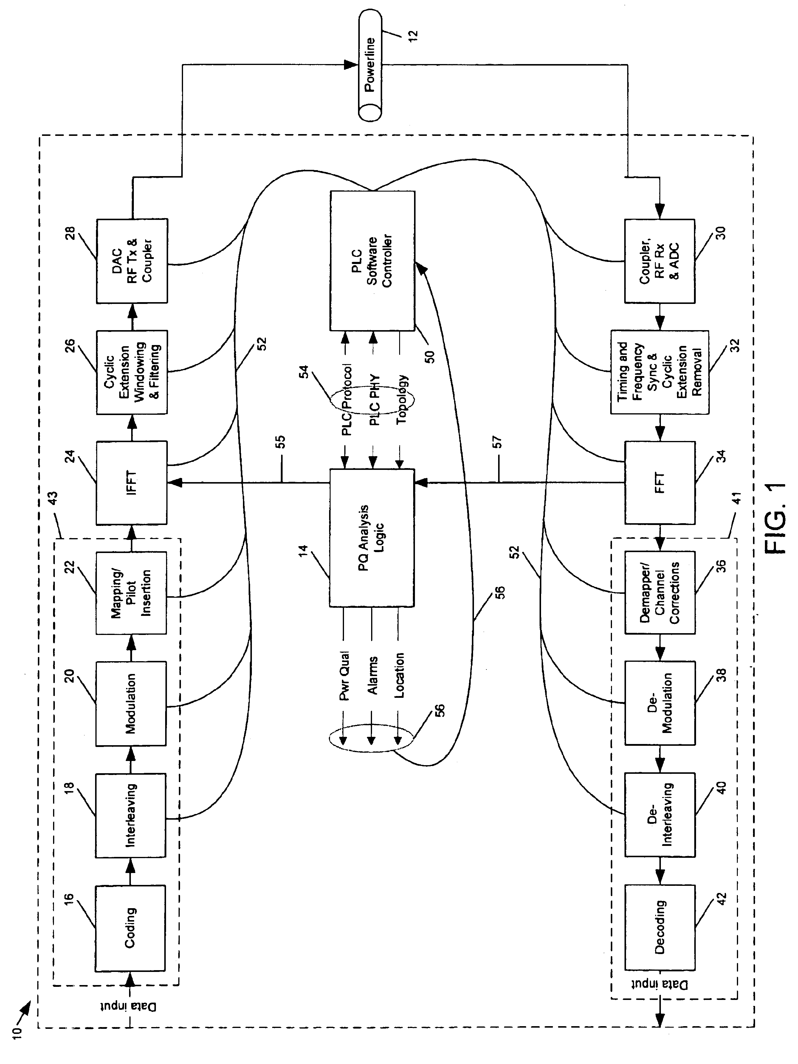 Method and system for power line network fault detection and quality monitoring