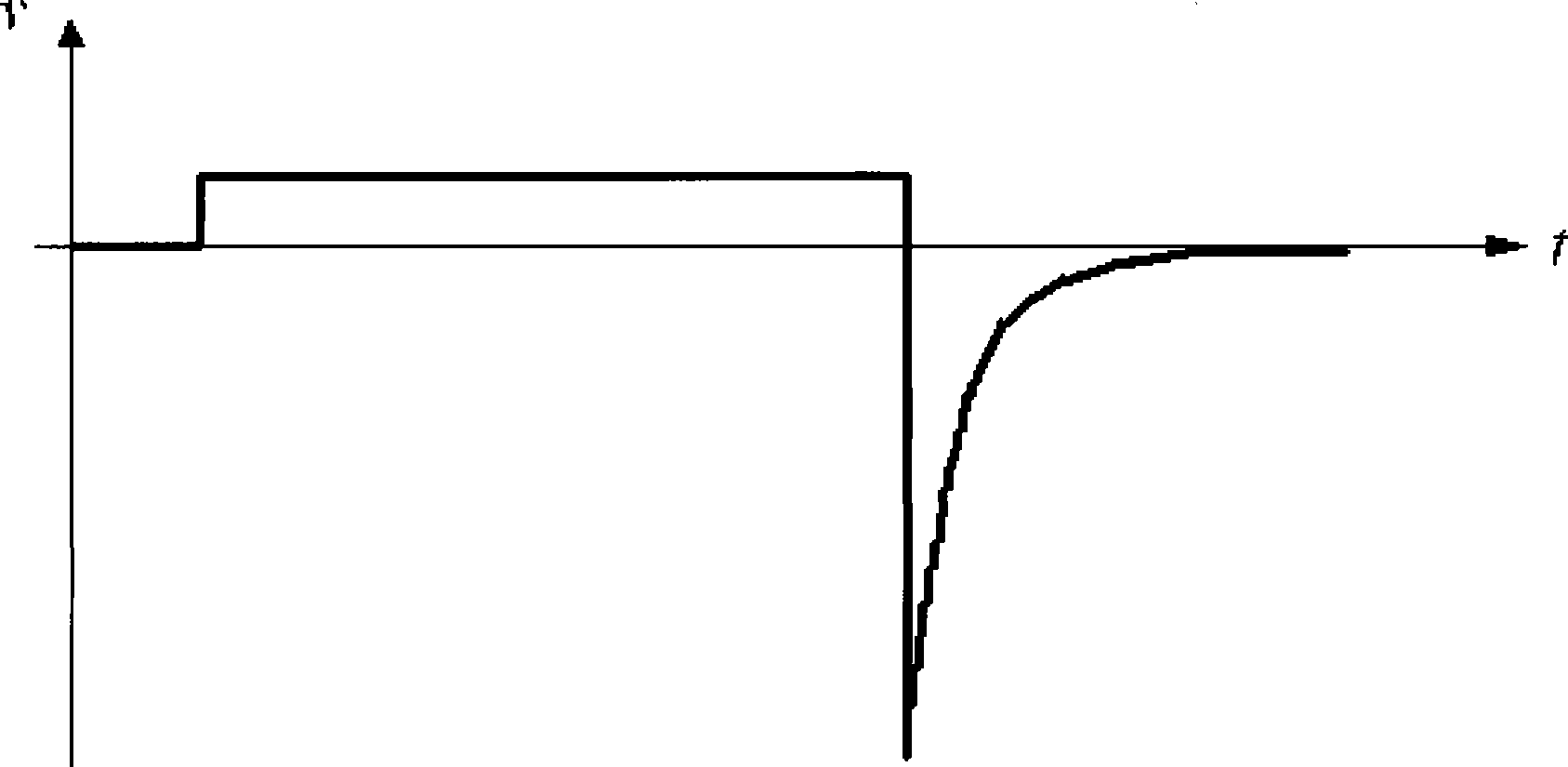 Electronic informatics measuring method and device for human channels and collaterals