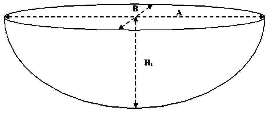 A method for dieless processing of metal sheet metal parts