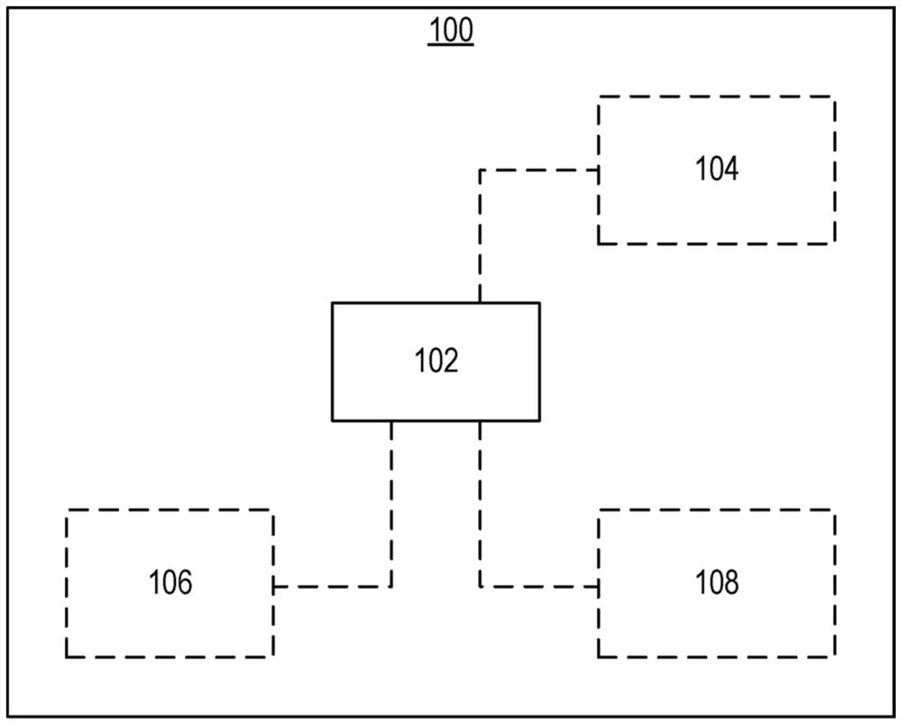 Apparatus and method for generating personalized virtual user interface