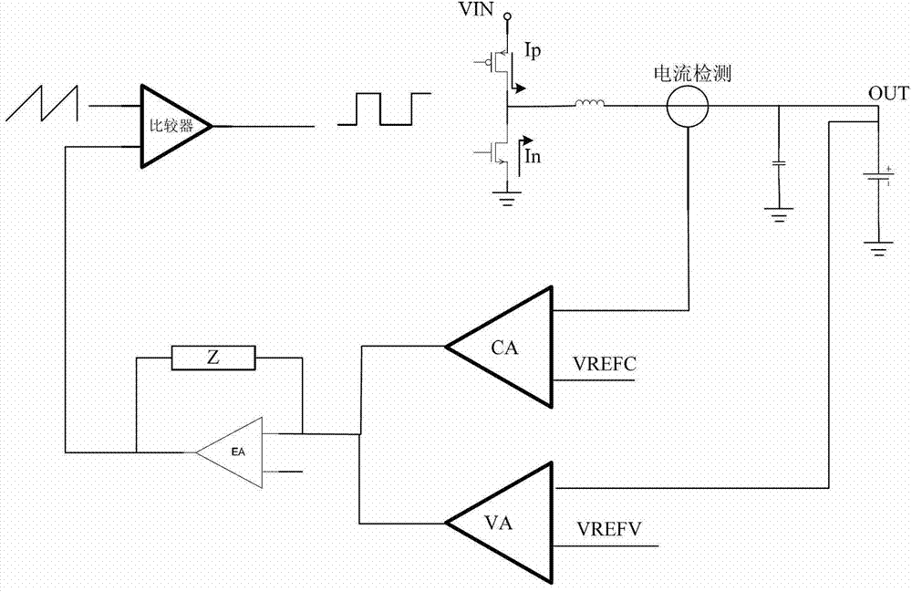 Constant-current constant-voltage charge control circuit