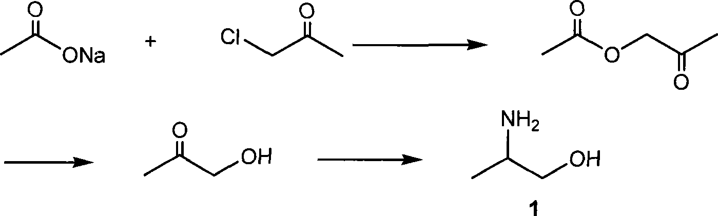 Method of synthesizing 2-aminopropanol