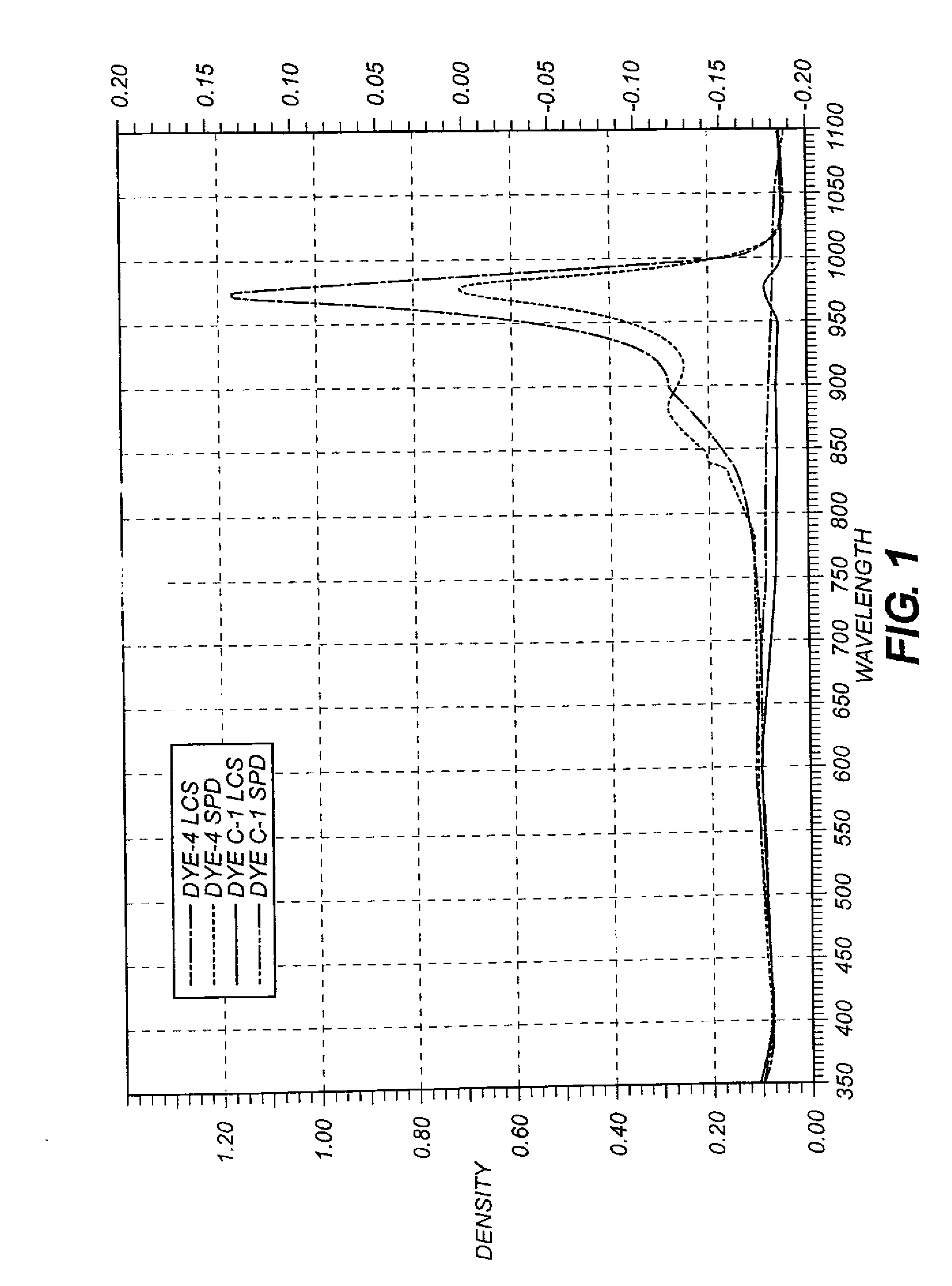 Infrared dye for silver halide-based photographic elements