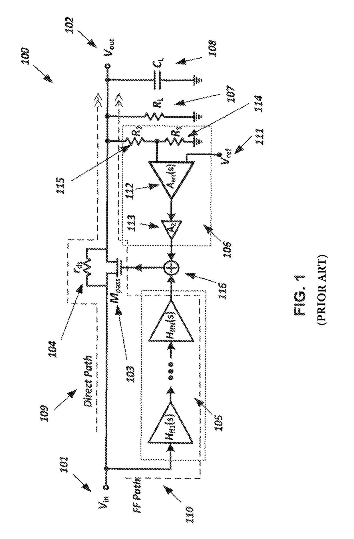 Power supply rejection for voltage regulators using a passive feed-forward network