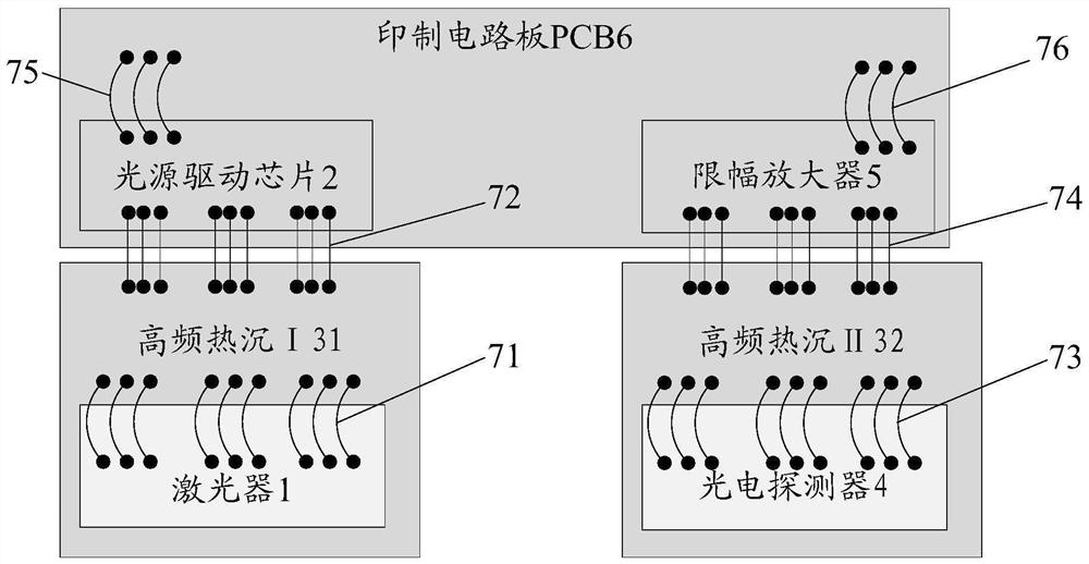 A Gold Wire Bonding Structure Based on Multi-channel Digital Optical Transceiver Module