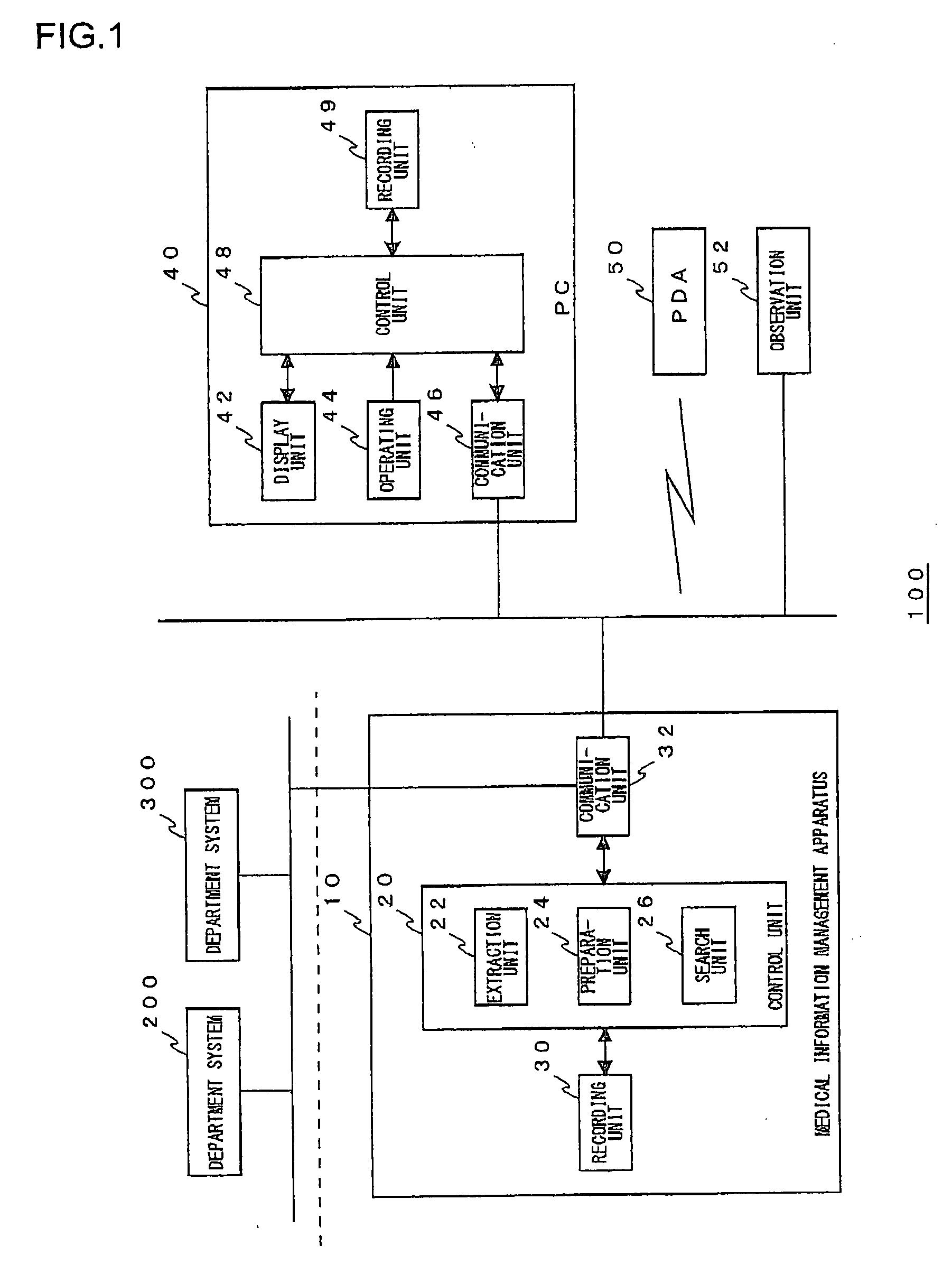 Medical information management apparatus for managing interview sheet data