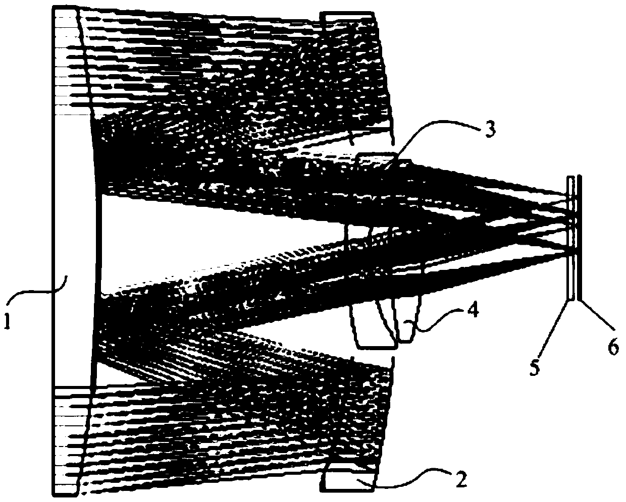 Solar blind ultraviolet optical lens and system