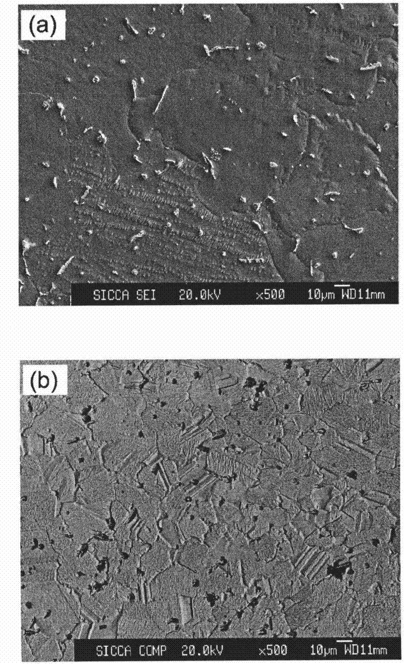 Silver-base rare-earth alloy material and preparation method and application thereof