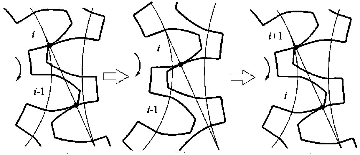 Novel gear honing processing method