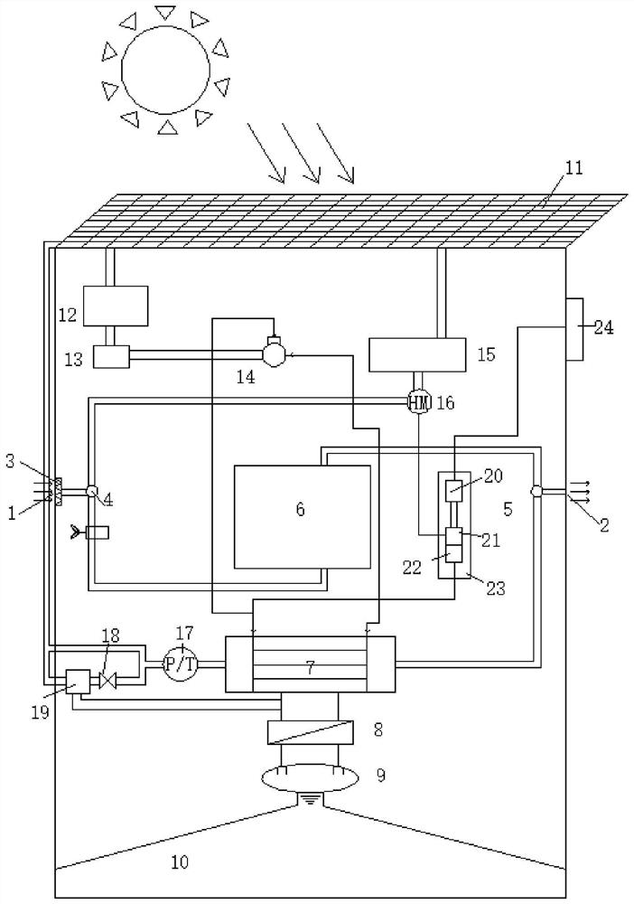Light-heat-electricity driven efficient air water taking device coupled with meteorological environment prediction