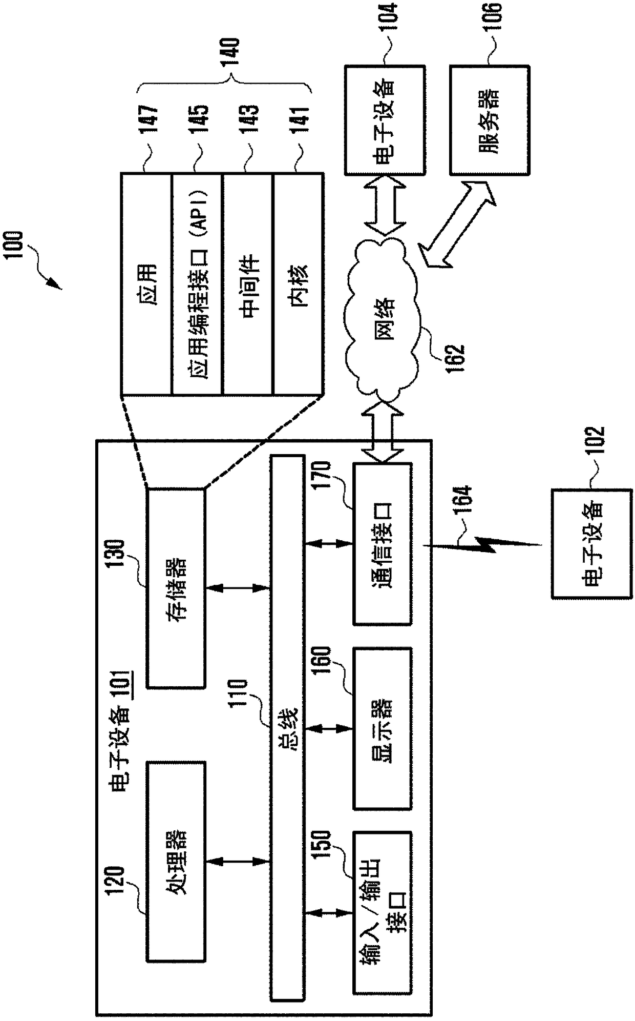 Electronic device and method of application data display therefor
