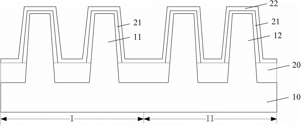 Method for forming fin type field effect transistor
