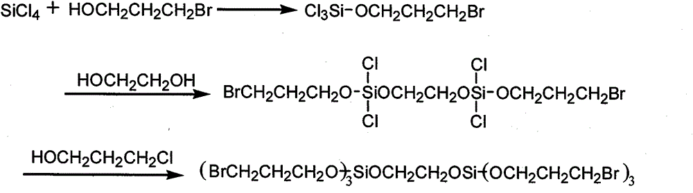 Flame retardant bis[tris(3-bromopropoxy)silyloxy]ethane compound and preparation method thereof