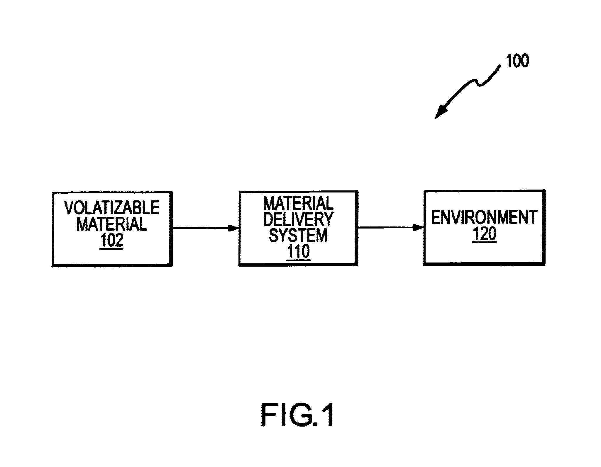 Methods and apparatus for a controllable vapor-dispensing device